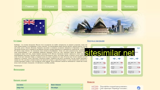 Australia-my similar sites