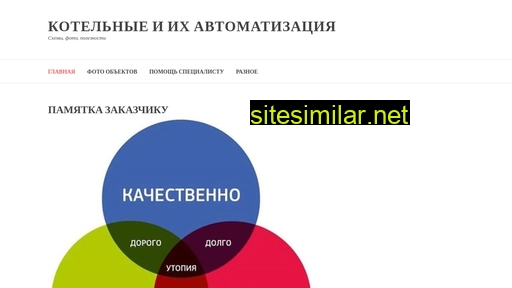 auto-boiler.ru alternative sites