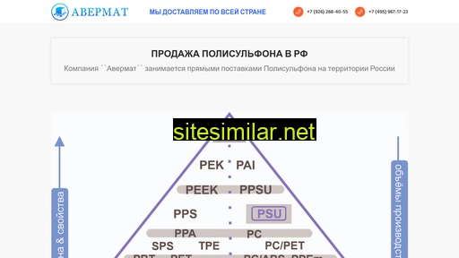 avermat.ru alternative sites