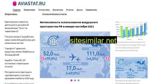 aviastat.ru alternative sites