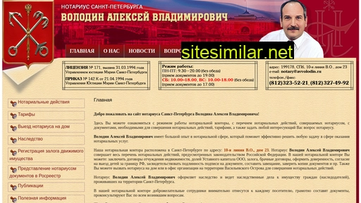 avvolodin.ru alternative sites