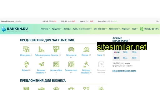 banknn.ru alternative sites