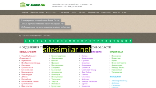 bankmap.ru alternative sites