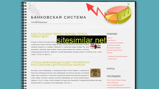 banksistem.ru alternative sites
