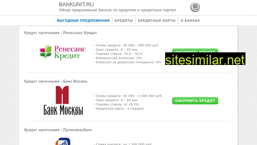 bankunit.ru alternative sites