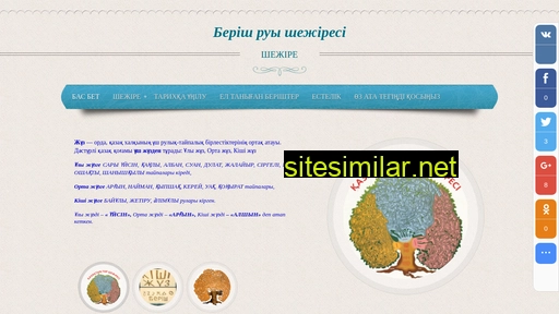 berish.ru alternative sites