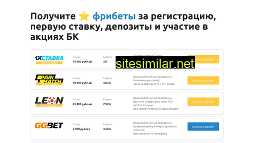 betalot.ru alternative sites