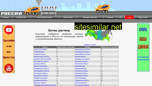 beton-ms.ru alternative sites