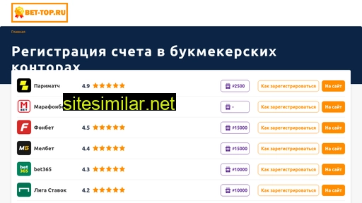 bet-top.ru alternative sites