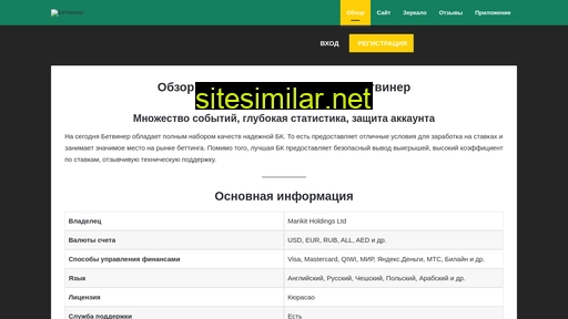 bet-win1.ru alternative sites