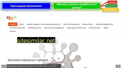 bigdata-mining.ru alternative sites