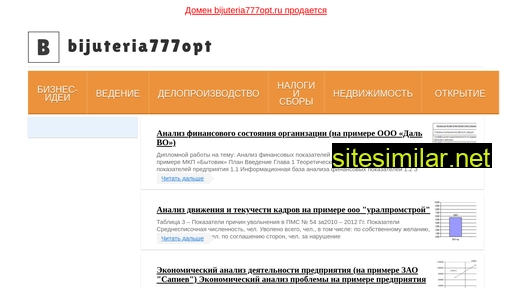 bijuteria777opt.ru alternative sites