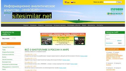 biointernational.ru alternative sites