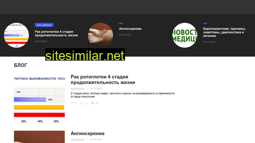 biooncology.ru alternative sites