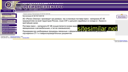 bivol.ru alternative sites