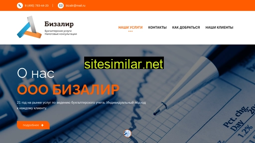 bizalir.ru alternative sites