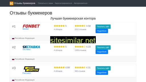 bookmaker-comments.ru alternative sites