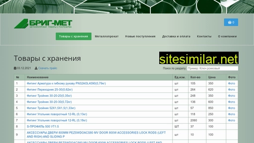 b-met.ru alternative sites