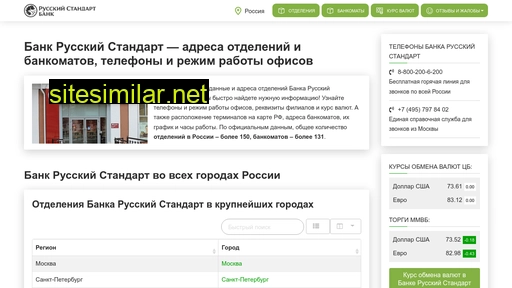 brs-adresa.ru alternative sites