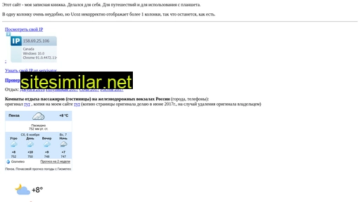 busyland.ru alternative sites