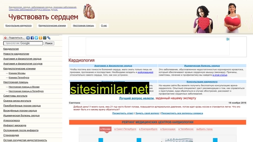 cardiogram.ru alternative sites