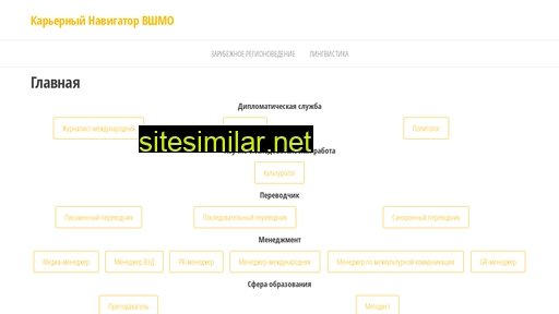 careernav.ru alternative sites
