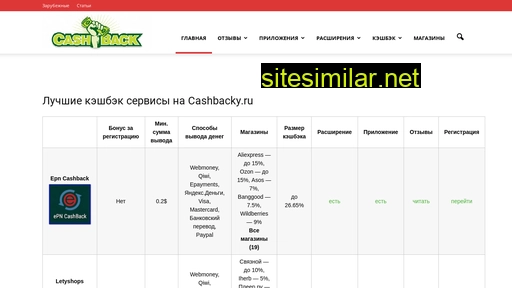 cashbacky.ru alternative sites