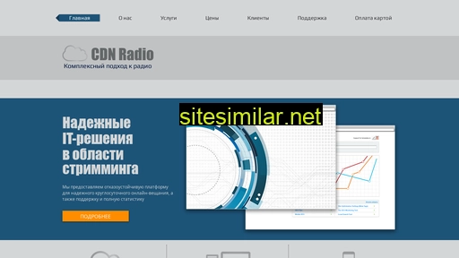 cdnradio.ru alternative sites