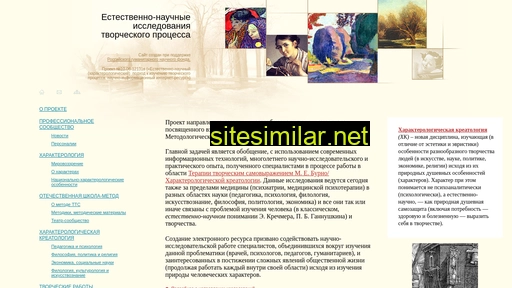 characterology.ru alternative sites