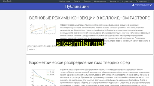 cherepublic.ru alternative sites