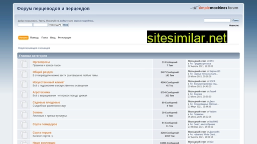 chile-forum.ru alternative sites
