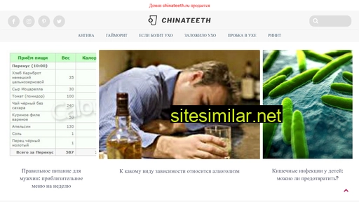 chinateeth.ru alternative sites