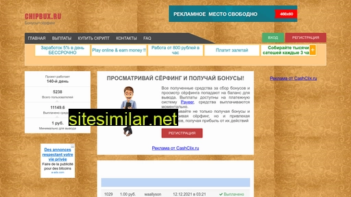 chipbux.ru alternative sites