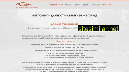 chiptuning-nn.ru alternative sites