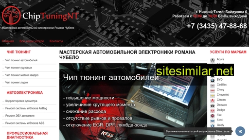 chiptuningnt.ru alternative sites