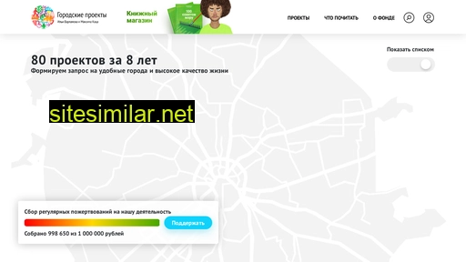 city4people.ru alternative sites