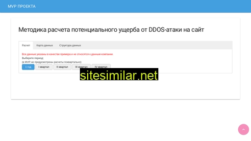 clickdo.ru alternative sites