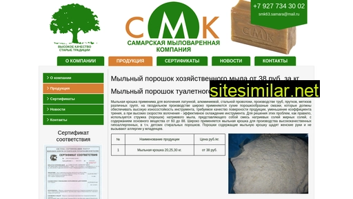 Cmk63 similar sites