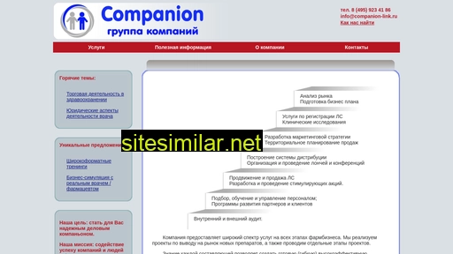 Companion-link similar sites