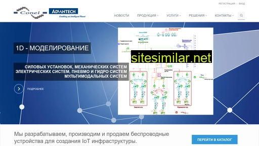 conel.ru alternative sites