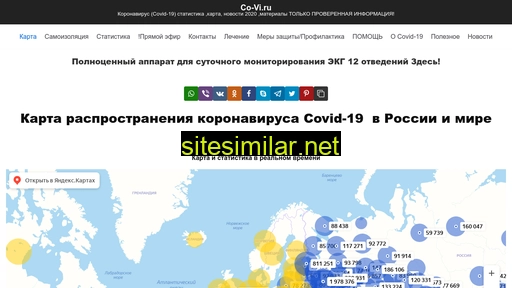 co-vi.ru alternative sites