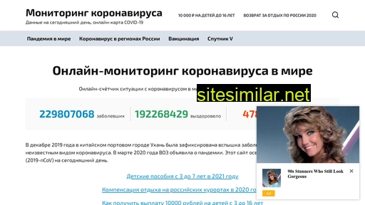 coronavirus-monitoring.ru alternative sites