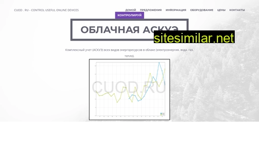 cuod.ru alternative sites