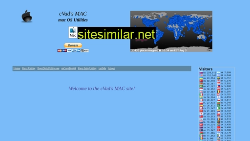 Cvad-mac similar sites