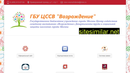 cvzr.ru alternative sites