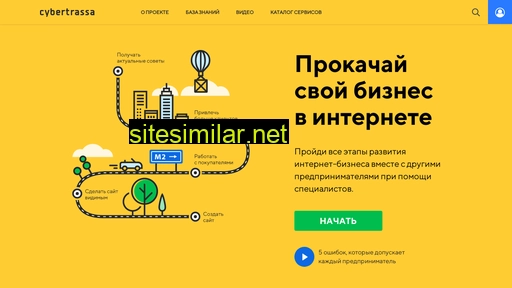 cybertrassa.ru alternative sites