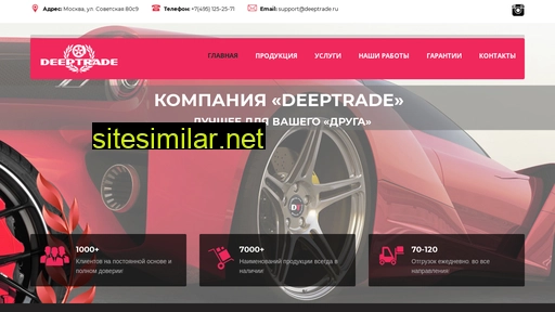 deeptrade.ru alternative sites
