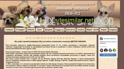 dogchihua.ru alternative sites