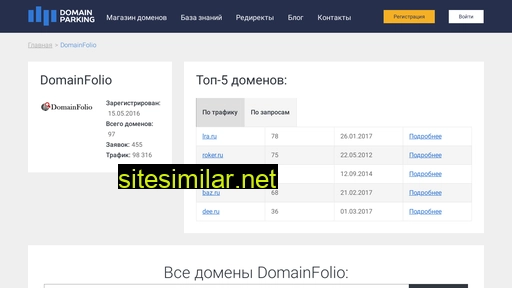 domainfolio.ru alternative sites