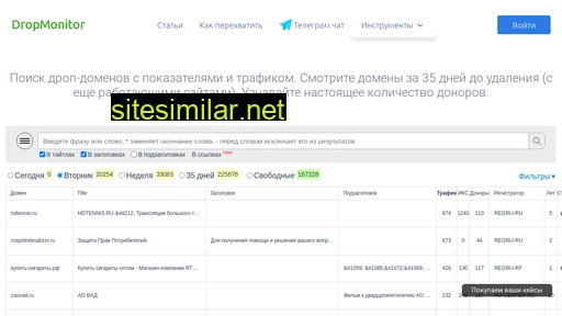 dropmonitor.ru alternative sites